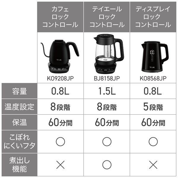 T-fal 電気ケトル[カフェロックコントロール/0.8L/ブラック