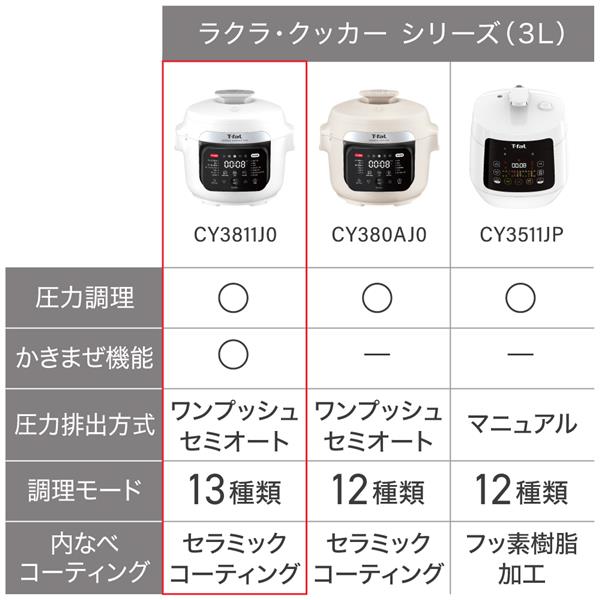 ティファール 自動調理鍋 ラクラ・クッカー プロ[ホワイト] CY3811J0