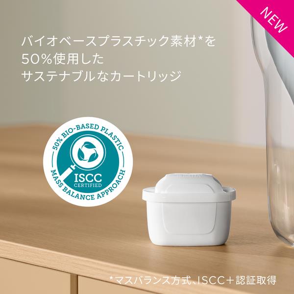 BRITA KBMPCZ1 マクストラプロピュアパフォーマンス交換用フィルターPack 1 | ノジマオンライン