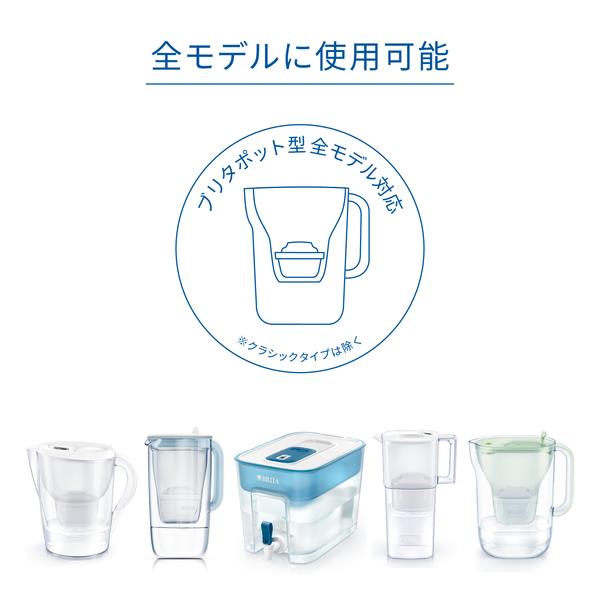 BRITA KBMPCZ2 マクストラプロピュアパフォーマンス交換用