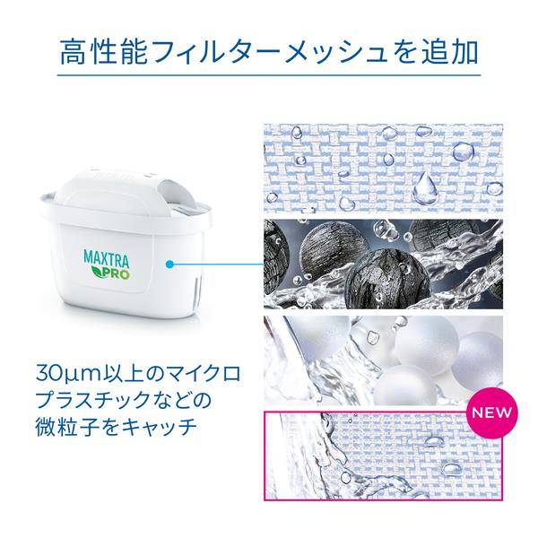 ブリタ マクストラプロピュアパフォーマンス交換用フィルターPack 3