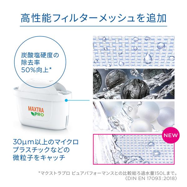 ブリタ マクストラプロホットドリンク交換用フィルターPack 3 KBMHCZ3