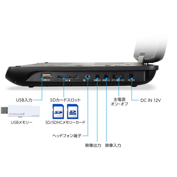 送料関税無料】 MsKsグリーンハウス 10型ワイド ポータブルDVD