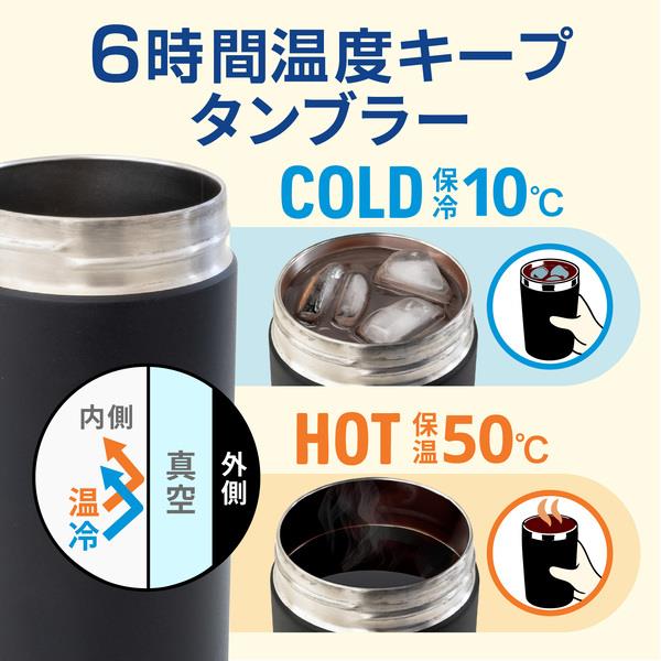送料無料♪ ビールサーバー部品及び洗浄部材豪華10点セット♪ ダブルタイプ 送料無料 ビールサーバー部品及び洗浄部材豪華10点セット ダブルタイプ