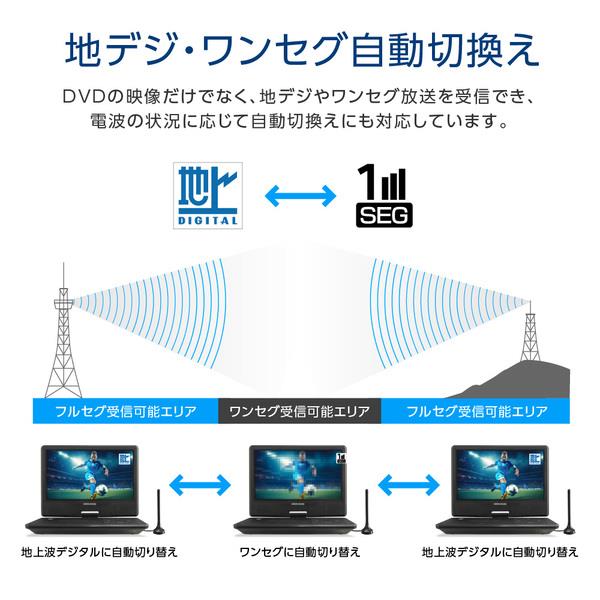グリーンハウス 10型ワイド ポータブルDVDプレーヤー 地デジ/ワンセグ グリーンハウス 10型ワイド ポータブルDVDプレーヤー 地デジ/ワンセグ