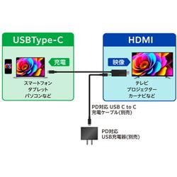 有線ミラーリングケーブルの3つの端子（HDMI、USB給電、スマホ接続端子）