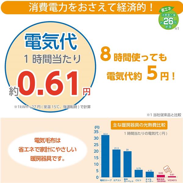 KODEN CWE401H-C 電気敷毛布【シングル/130×80cm/綿/洗える
