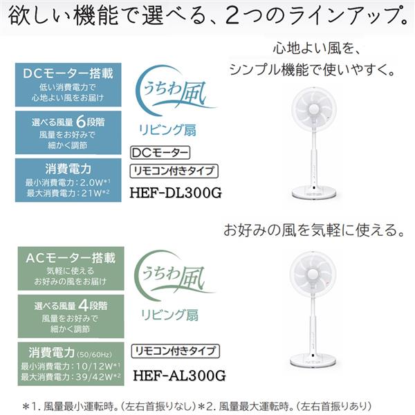 日立 リビング扇風機 [ACモーター/8枚羽根/うちわ風] HEF-AL300G
