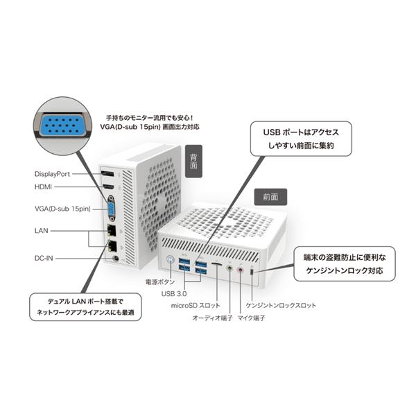リンクスオリジナル Intel Processor N100搭載 高性能ファンレスミニPC