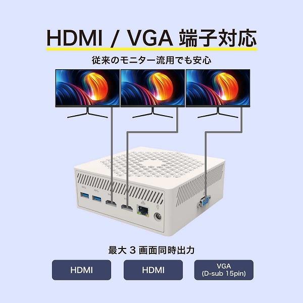 LINKS Intel Core i3-1215Uを搭載した高性能ミニPC LN1215W-16-512