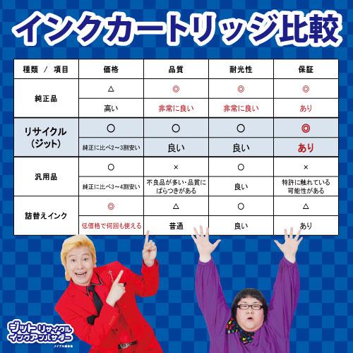 JIT リサイクルインク【Canon用BCI-371-370-5MP互換】 5色パック JIT