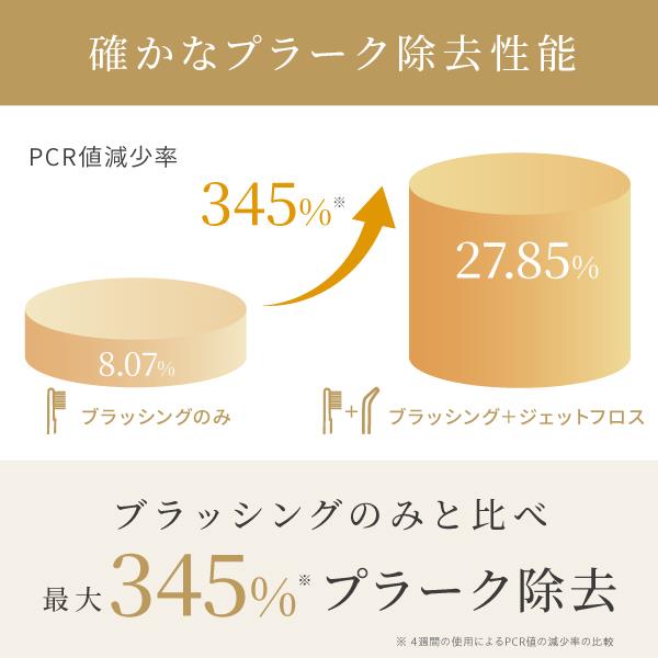 ヤーマン ジェットフロスEX【トルネード水流/コンパクト/防水/水圧調整