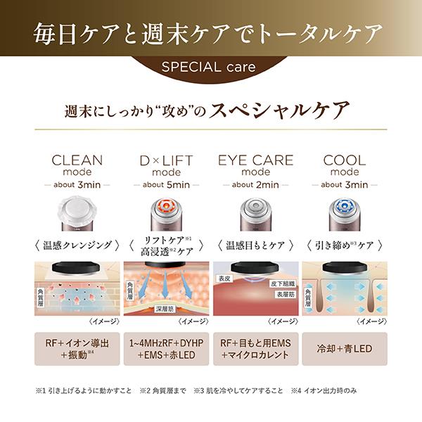 フォトプラス シャイニー Beauty Box(ブースターパッド5枚入