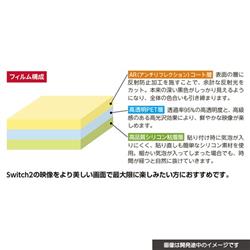 【Switch2】 CYBER・反射を防ぐきれいなカラーの保護フィルム「きれカラ」