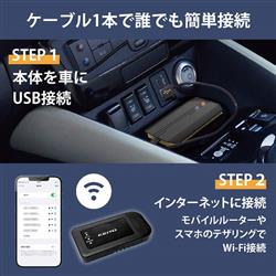 アクセサリー KEIYO APPCAST AN-S109 CarPlay AiBox KEIYO公式 APPCAST エーピーピーキャスト CarPlay Ai Box