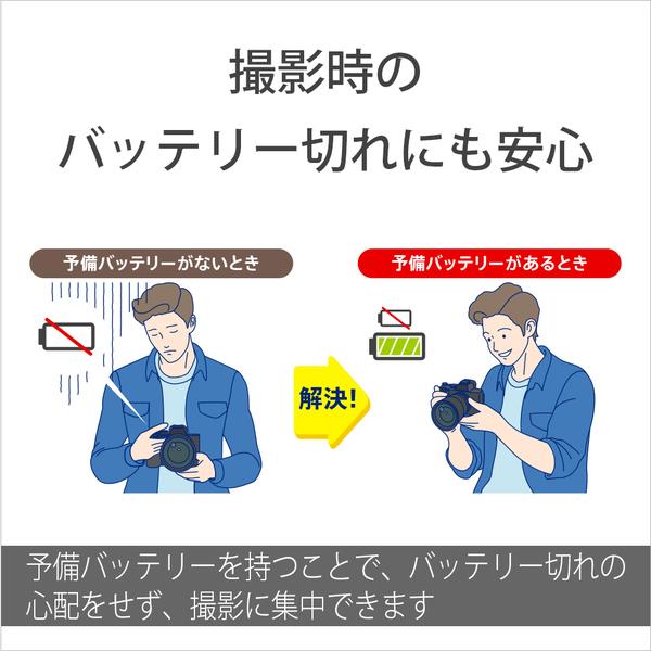SONY ACC-ZD1K バッテリーチャージャーキット | ノジマオンライン