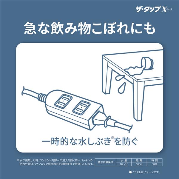 Panasonic OAタップ ザ・タップX 4コ口/3m ホワイト WHA2534WKP