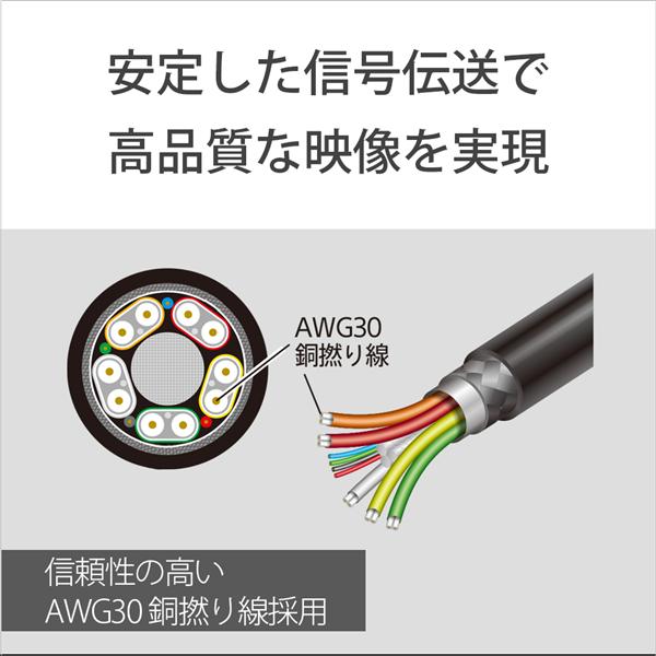 ◎とりちき◎SONY・HDMIケーブル・2m・DLC-HX20 DLC-HX20 イーサネット対応 プレミアム HIGH SPEED HDMIケーブル