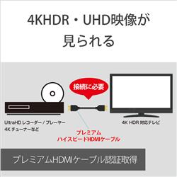 SONY イーサネット対応 プレミアム HIGH SPEED HDMIケーブル 1.5m DLC