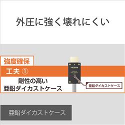 SONY イーサネット対応 プレミアム HIGH SPEED HDMIケーブル 2.0