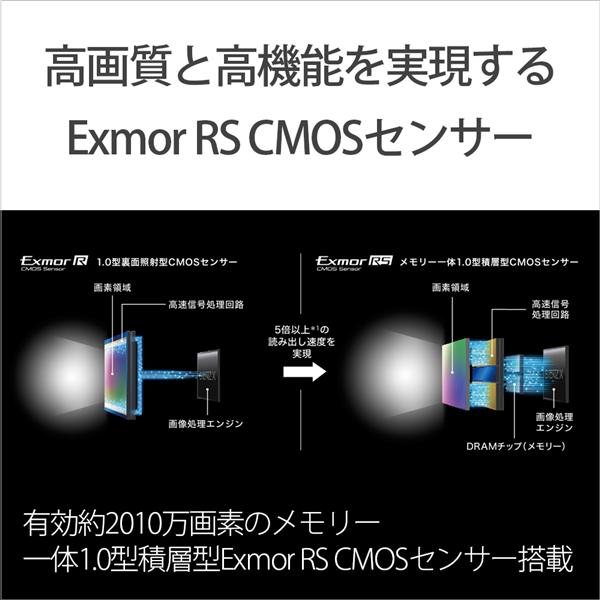 SONY DSC-RX100M5A コンパクトデジカメ Cyber-shot(サイバーショット