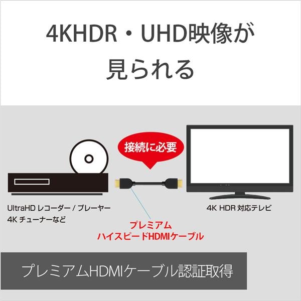 SONY イーサネット対応 プレミアム HIGH SPEED HDMIケーブル 2.0m DLC