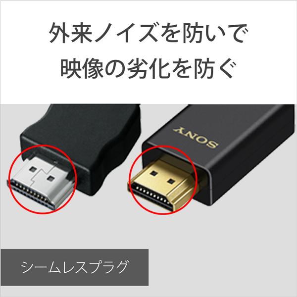 SONY DLC-HX20 イーサネット対応 プレミアム HIGH SPEED HDMIケーブル