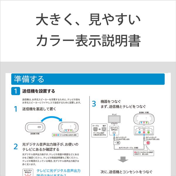 クリアランス通販 SONY お手元テレビスピーカー SRS-LSR