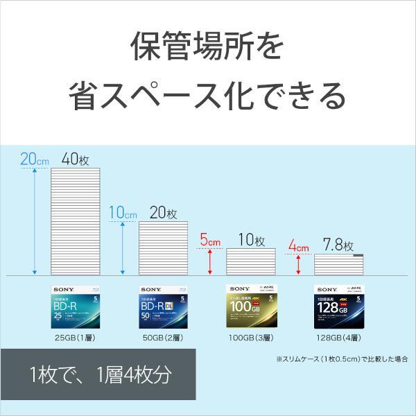 SONY 3BNE3VEPS2 大容量BDXL対応 3層BDメディア(3枚) | ノジマオンライン