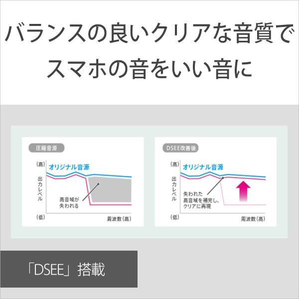 SONY WI-C100-WZ イヤホン【ワイヤレス(ネックバンド)/Bluetooth