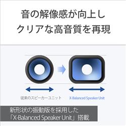 SONY HT-S2000 サウンドバー【サブウーファー内蔵/Bluetooth対応
