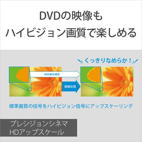 ソニー ブルーレイディスク/DVDプレーヤー BDP-S1700 | ノジマオンライン