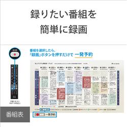 SONY BDZ-ZW1900 ブルーレイレコーダー【2番組同時録画モデル
