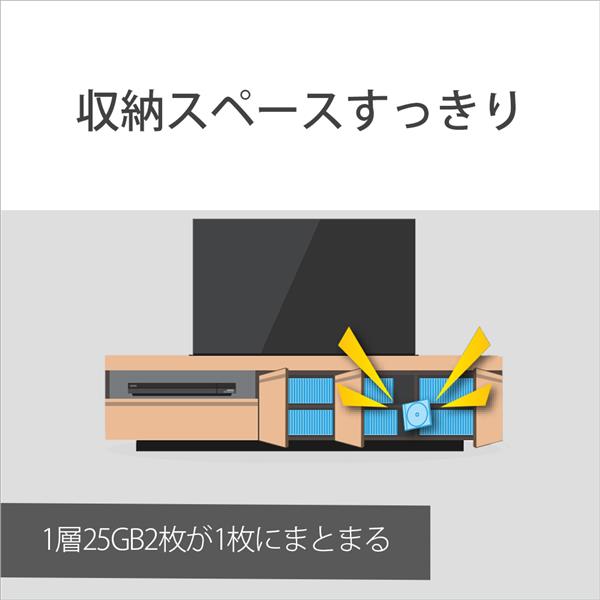 SONY 30BNR2VJPP6 録画用BD-RDL【1回録画用/30枚/スピンドルタイプ/50GB/1～6倍速対応/インクジェットプリンター対応（ワイドプリントエリア）】  | ノジマオンライン