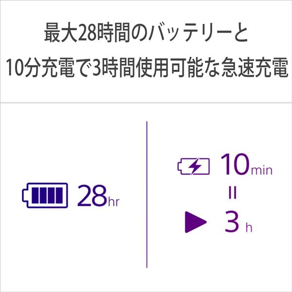 SONY WH-G500-BZ ゲーミングヘッドセット INZONE H5【立体音響 SONY WH-G500-BZ ゲーミングヘッドセット INZONE H5【立体音響