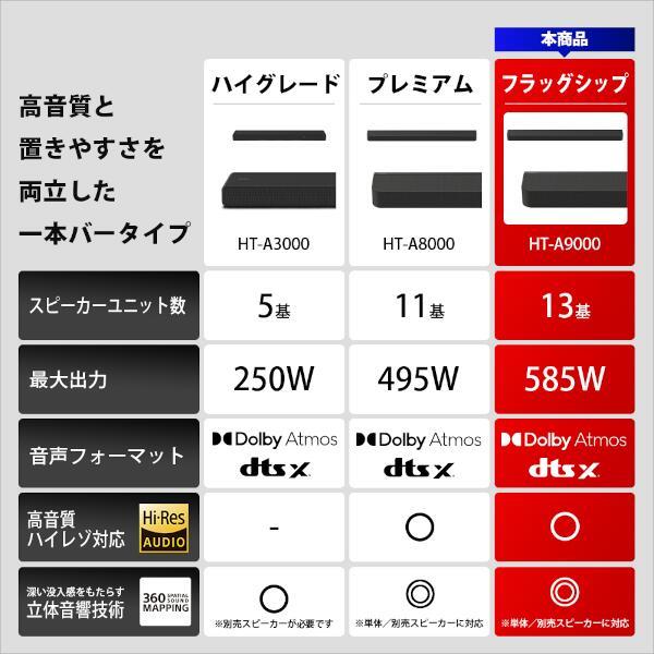 SONY サウンドバー BRAVIA Theatre Bar 9(ブラビアシアター