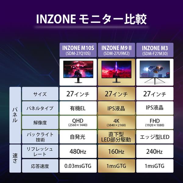 SONY ゲーミングモニター INZONE M9Ⅱ 4K/160hz/ゲーミング/IPS液晶/27