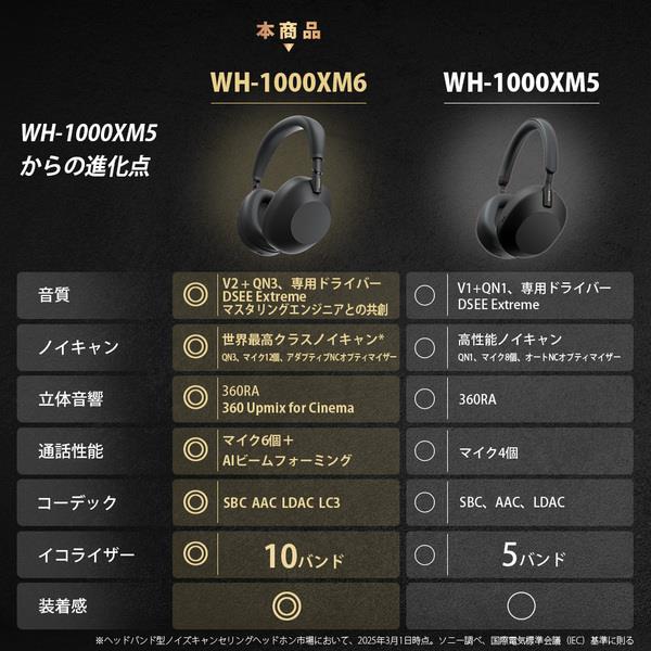 SONY WH-1000XM6-BM ヘッドホン ワイヤレス Bluetooth ハイレゾ