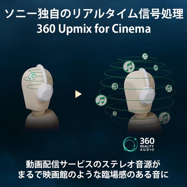 Sony ヘッドホン ワイヤレスノイズキャンセリングステレオヘッドセット
