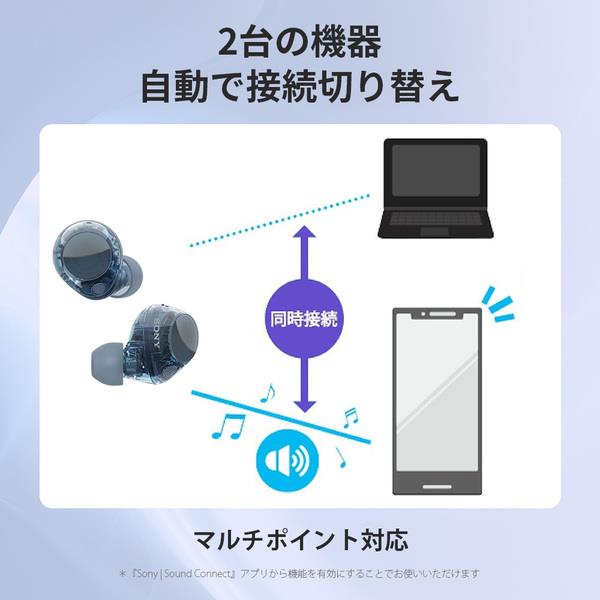 SONY WF-C710N-WZ イヤホン【ワイヤレス(左右分離)/Bluetooth