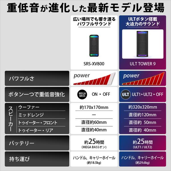 【爆音スピーカー搭載】サミタ対応アーケードコントローラー透明筐体＋音量ツマミ付き 爆音スピーカー搭載】サミタ対応アーケードコントローラー透明筐