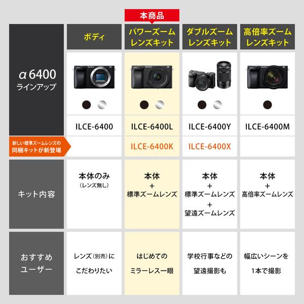 SONY デジタル一眼カメラα6400 パワーズームレンズキット ブラック