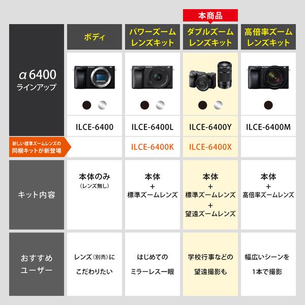 SONY デジタル一眼カメラα6400 ダブルズームレンズキット ブラック