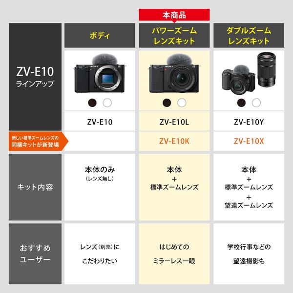 SONY VLOGCAM パワーズームレンズキット ホワイト ZV-E10K-W | ノジマ