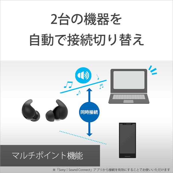 Sony イヤホン LinkBuds Fit【完全ワイヤレス/ノイキャン/小型軽量/外