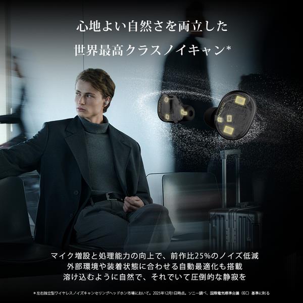 Sony 1000Xシリーズ イヤホン［ワイヤレス(左右分離)/Bluetooth/ノイズ