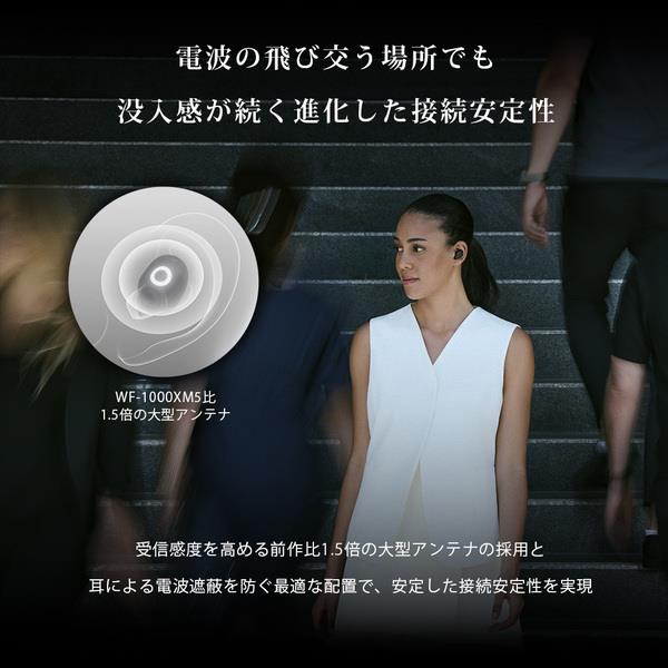 Sony 1000Xシリーズ イヤホン［ワイヤレス(左右分離)/Bluetooth/ノイズ