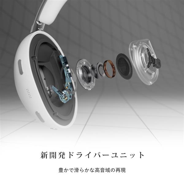 Sony ワイヤレスノイズキャンセリングステレオヘッドセット【プラチナ