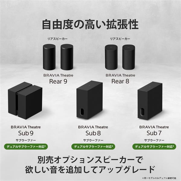 SONY BRAVIA Theatre Trio ホームシアターシステム HT-A8 | ノジマ