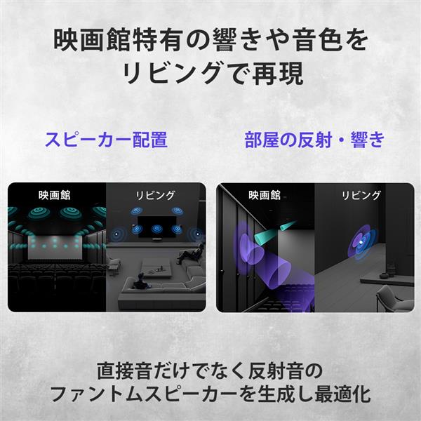 SONY BRAVIA Theatre Trio ホームシアターシステム HT-A8 | ノジマ